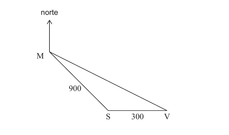Diagrama del barco y las distancias/ángulos usados en el problema.