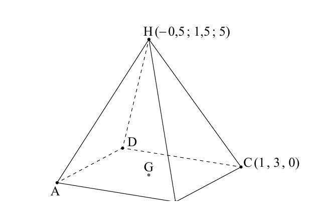 Diagrama de una pirámide triangular con medidas dadas.