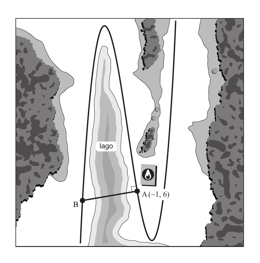 Mapa de la carretera alrededor del lago con el punto A y la normal hacia B.