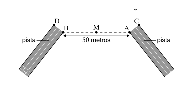 Fragmento incompleto de la pista con AB y el punto M.