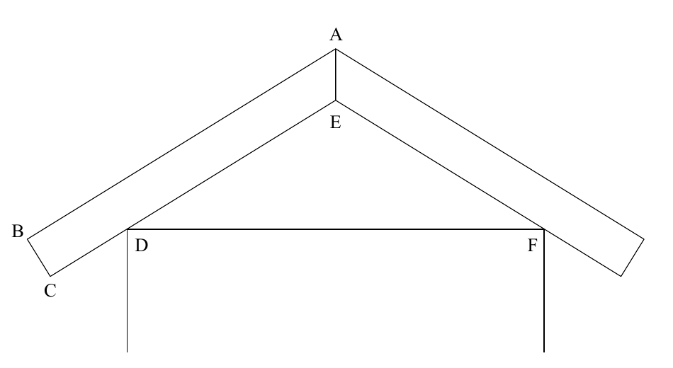 Sección transversal del tejado con puntos A, B, C, D, E y F